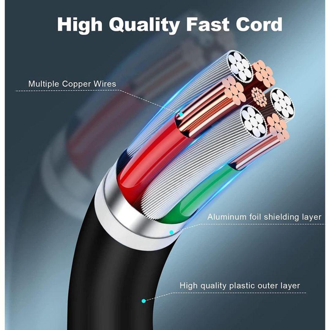 ReHisk High-Speed USB-C to USB-C Cable 3Ft, 10 Packs